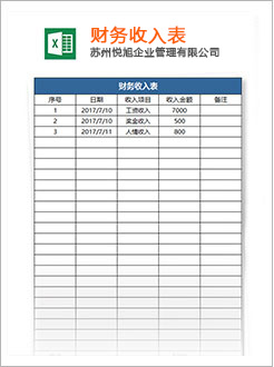 沁源代理记账